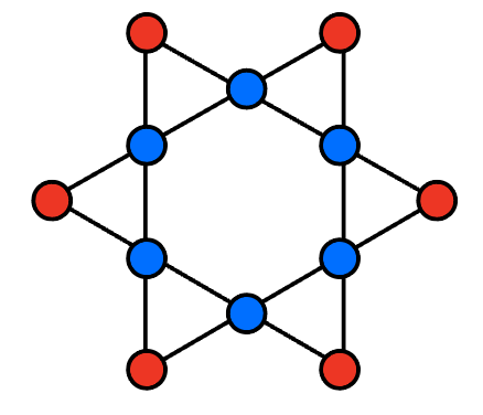 This is the 12 sites star of David cluster.