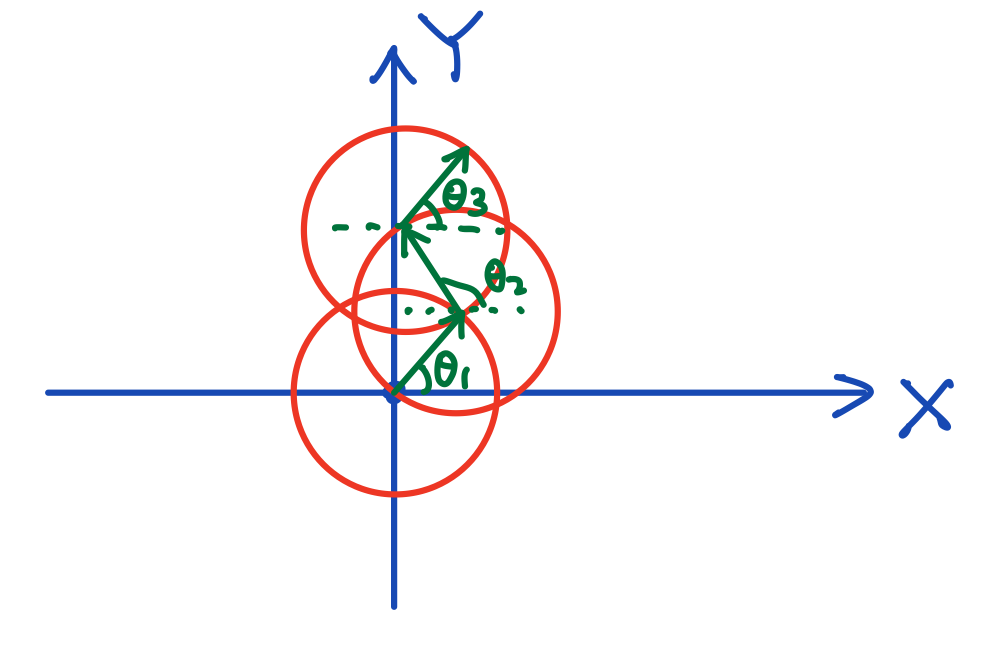 _images/2D_RW_4.png