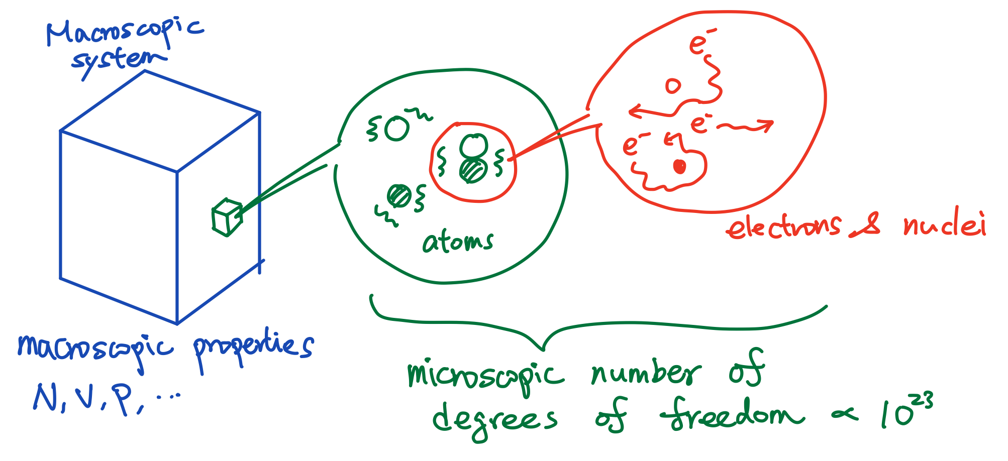 _images/micro_macro_1.png